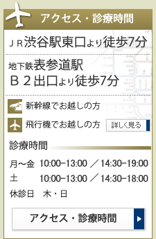 【所在地】東京都渋谷区神宮前5-38-4 【アクセス】、ＪＲ渋谷駅東口より徒歩7分／地下鉄表参道駅Ｂ２出口より徒歩7分【電話】03-6808-1763 【診療時間】◎月・火・水・木・金/ 9:30 - 13:00 　14:00 - 19:00　 ◎土/ 9:30 - 13:00 　14:00 - 17:00 【休診日】日曜日・祝日